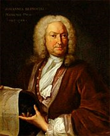 Иоганн Бернулли (1667–1748)