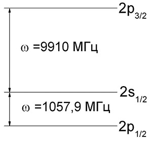 Рис. 3