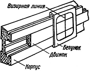 Логарифмическая шкала