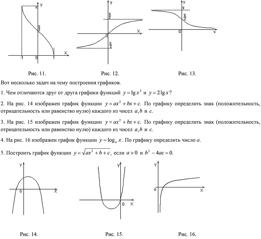 construct graph01