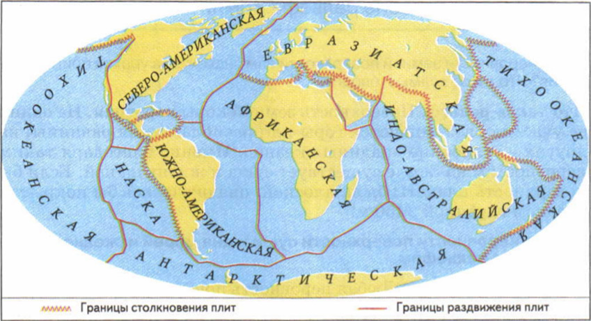 Границы столкновения и раздвижения плит