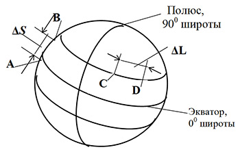 Рис.4