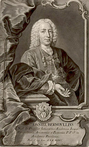 Даниил Бернулли (1700–1782)