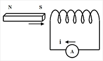 Рис. 5а