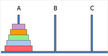 Ханойские башни