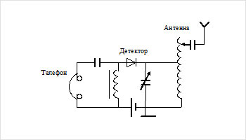 Рис. 9