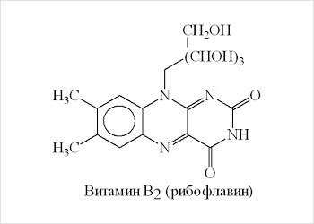 Витамин В2 (рибофлавин)