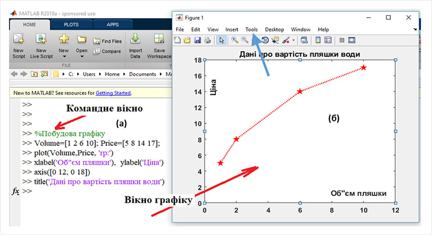 MATLAB