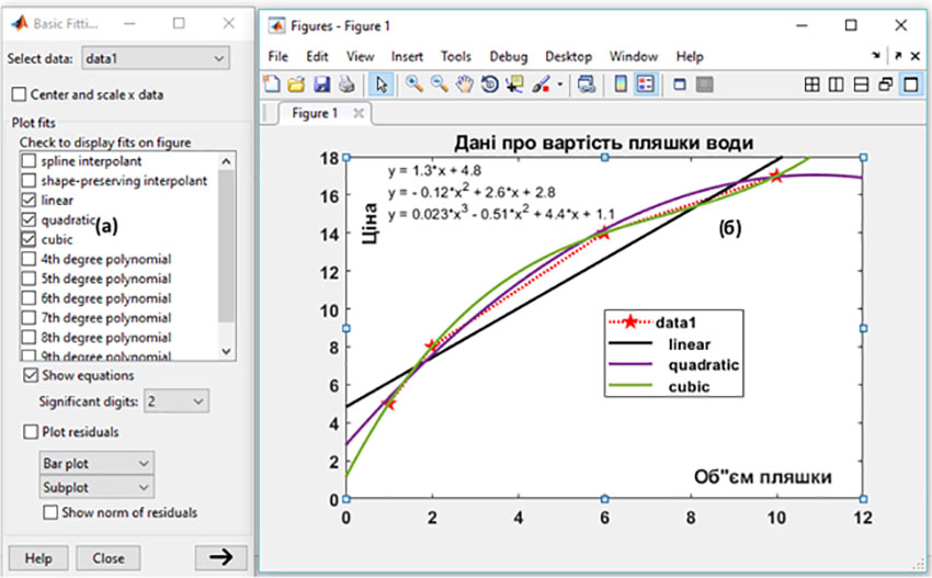 MATLAB