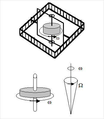 Рис. 3