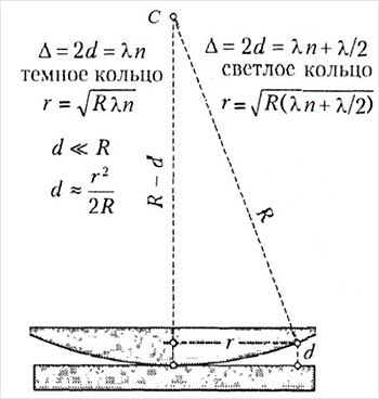 Рис. 3b