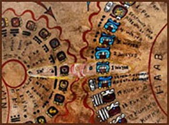 Календарный круг майя