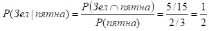 thomas bayes f02