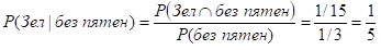 thomas bayes f03