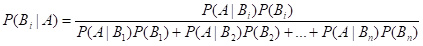 thomas bayes f10