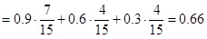 thomas bayes f15