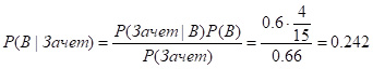 thomas bayes f17