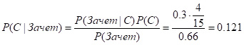 thomas bayes f18