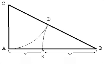 Рис. 2