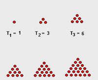 analysis of infinitesimal1