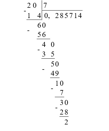 calculations f09