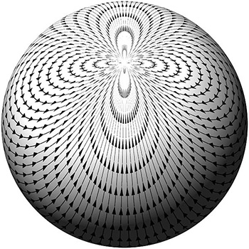 Неперервне векторне поле на сфері