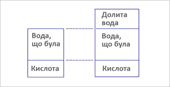 Малюнок до задачі 1