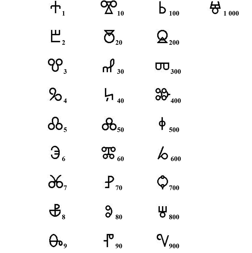 arithmetic06