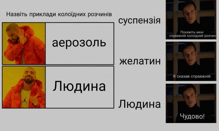 Колоїдні розчини
