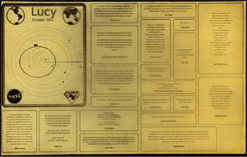 Табличка з листами, закріплена на корпусі зонда Lucy. (Джерело: NASA)