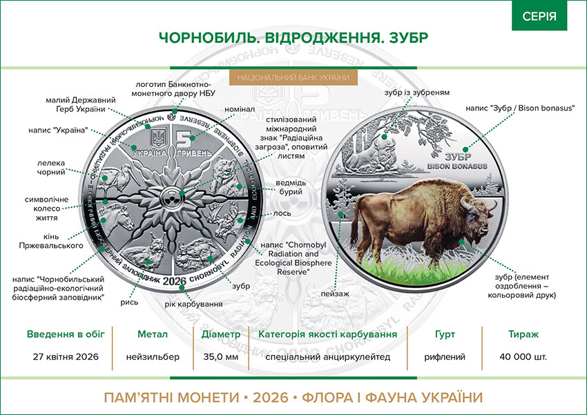 Айстра канадська